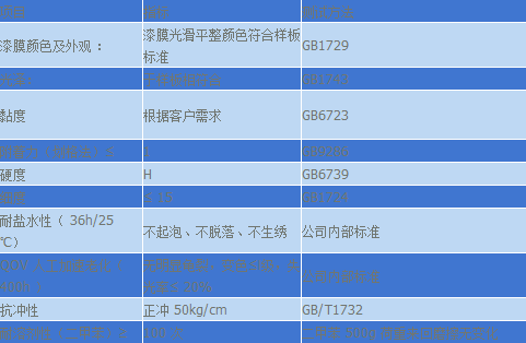 QQ圖片20150416162211.png QQ圖片(piàn)20150416162211.png